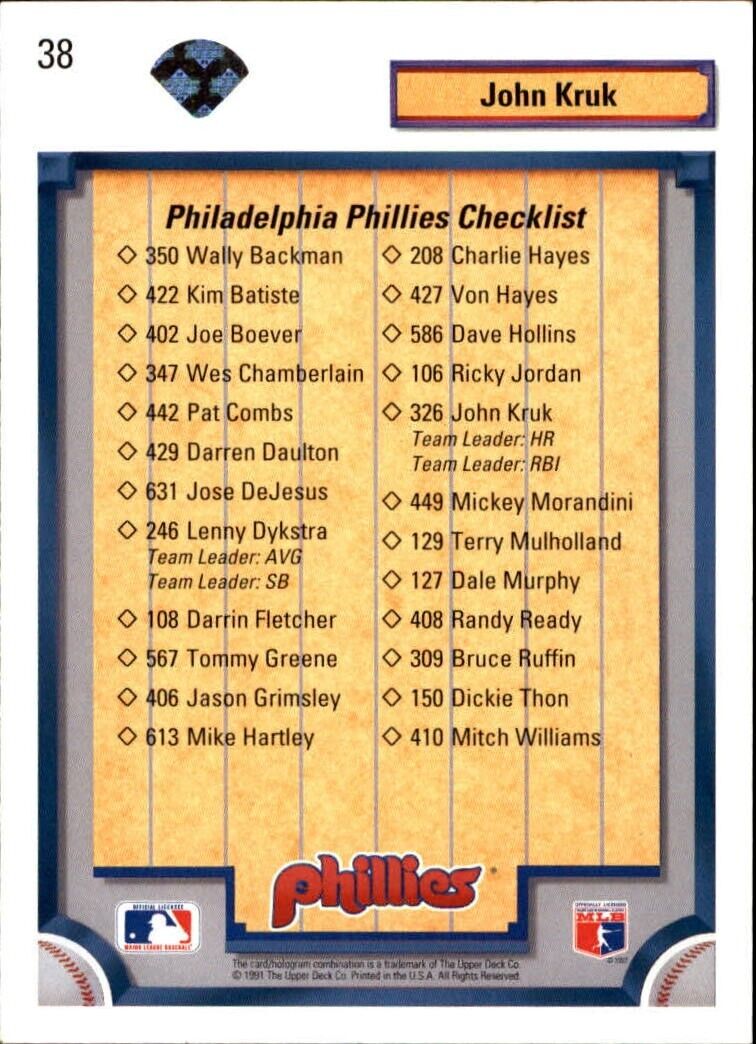 John Kruk 1992 Upper Deck MLB #38 Team Checklist Card Philadelphia Phillies