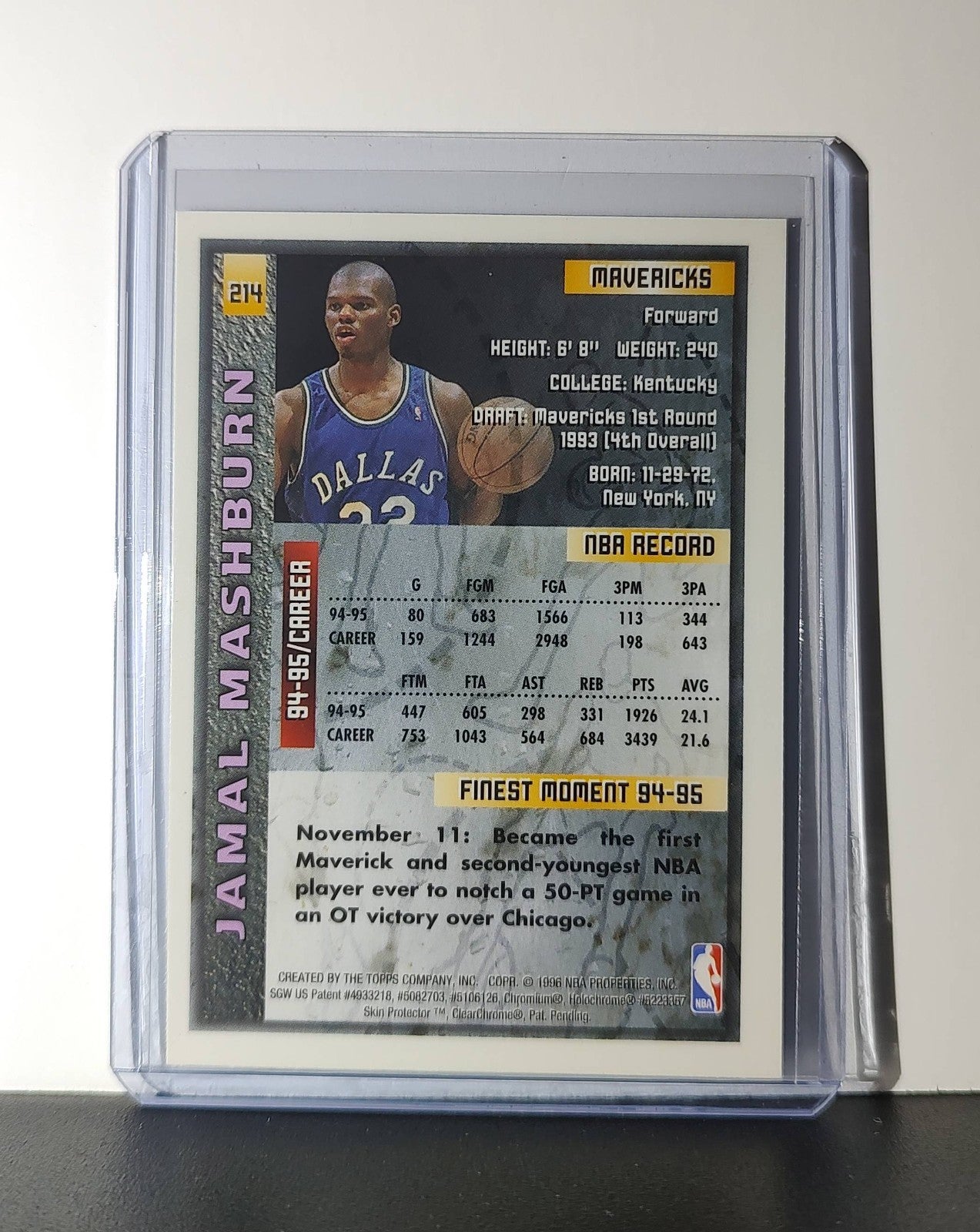 Jamal Mashburn 1995-96 Topps Finest NBA #214 Card Mavericks