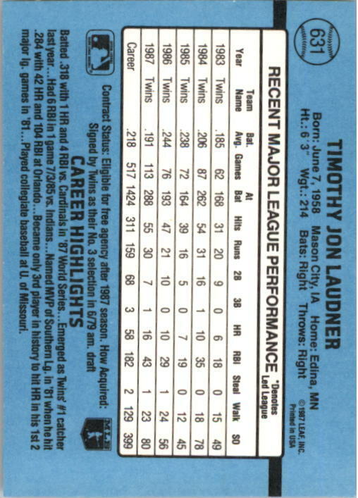 1988 Tim Laudner Donruss Baseball Card #631