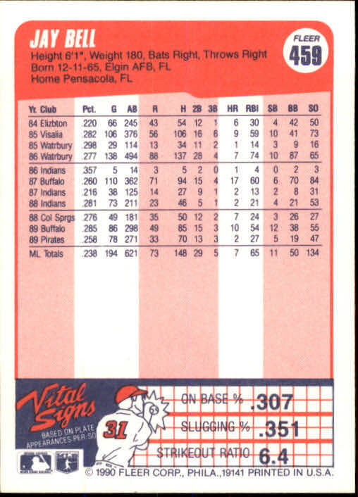 1990 Jay Bell Fleer Baseball Card #459