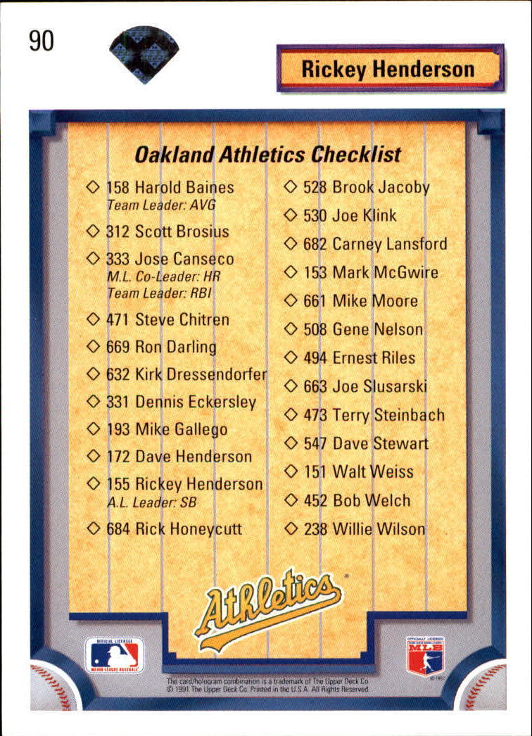 Rickey Henderson 1992 Upper Deck MLB #90 Team Checklist Card Oakland Athletics