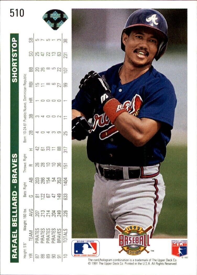 Rafael Belliard 1992 Upper Deck MLB #510 Baseball Card Atlanta Braves