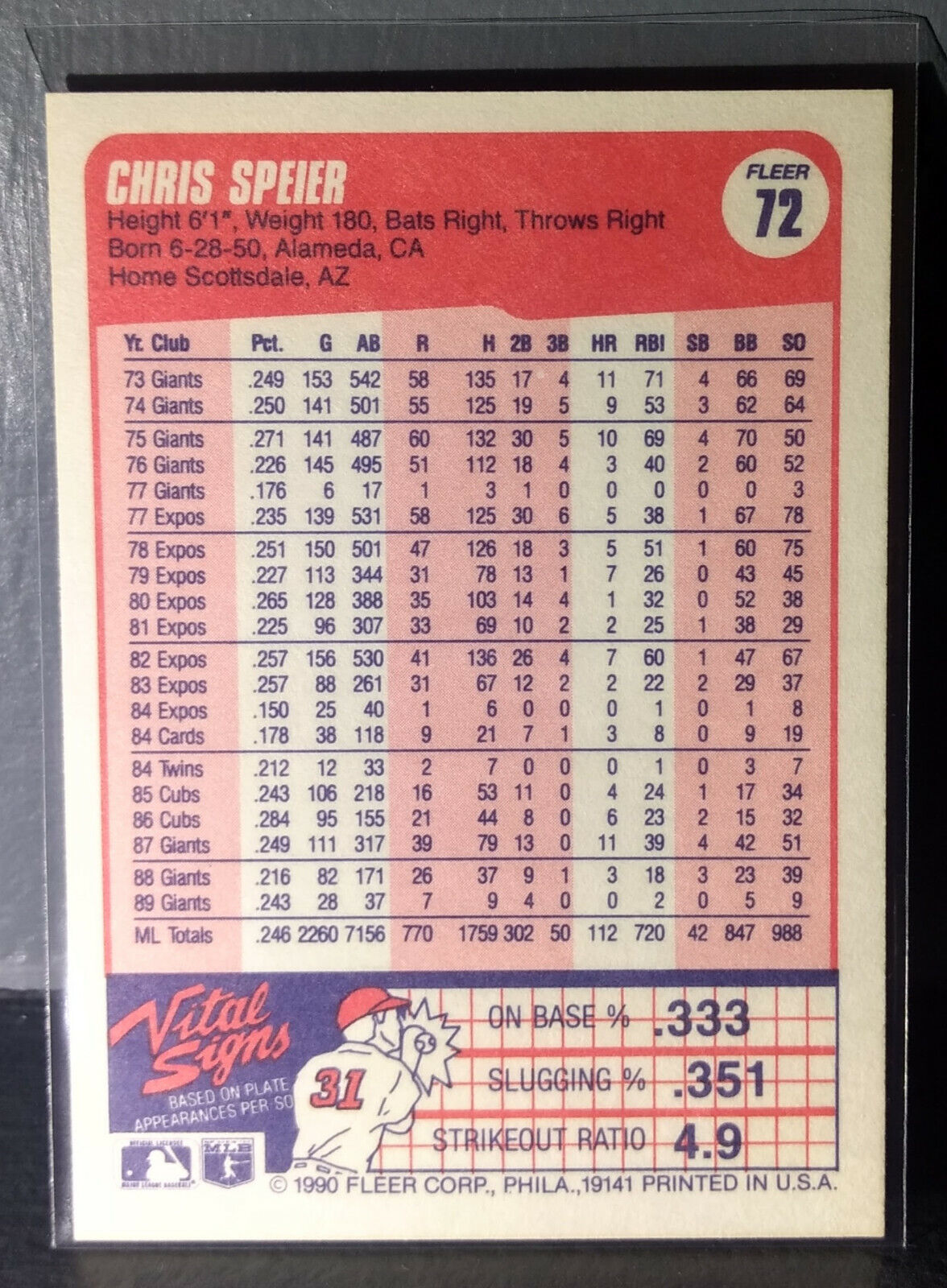 1990 Chris Speier Fleer Baseball Card #72