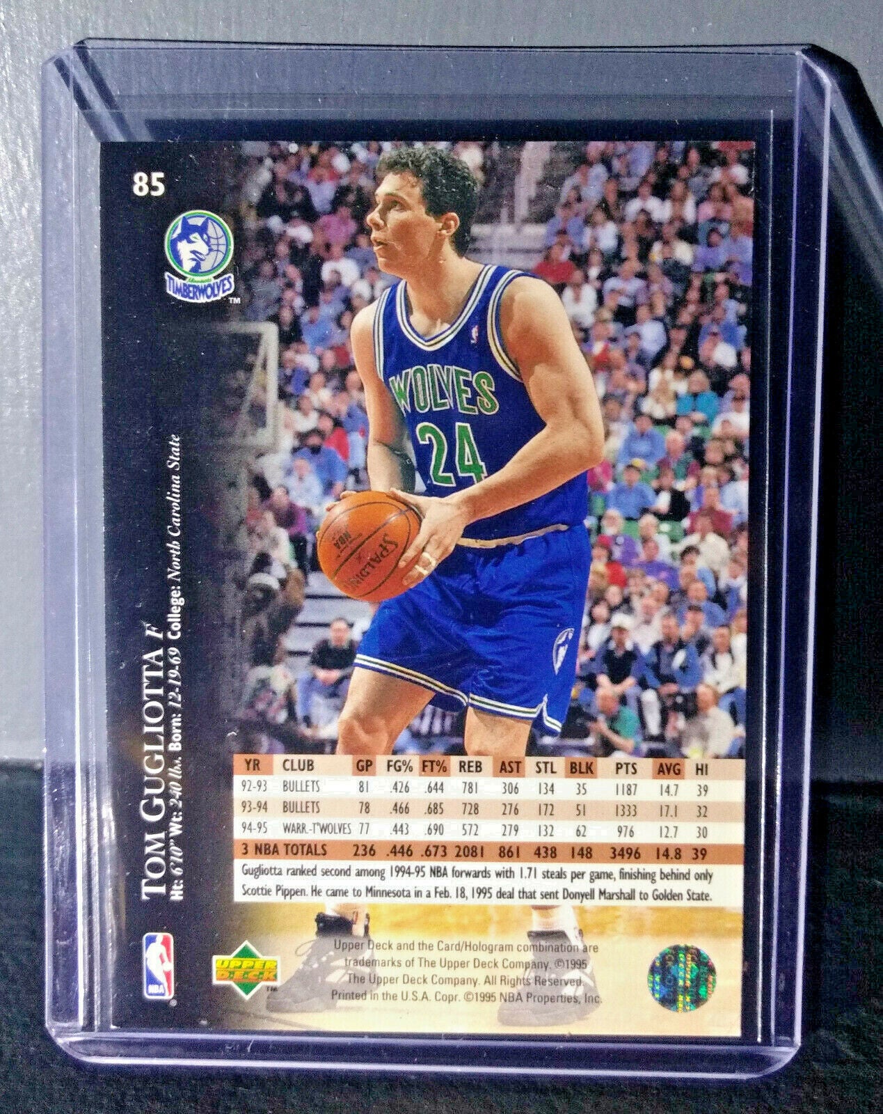 1995-96 Upper Deck Tom Gugliotta #85 Basketball Card