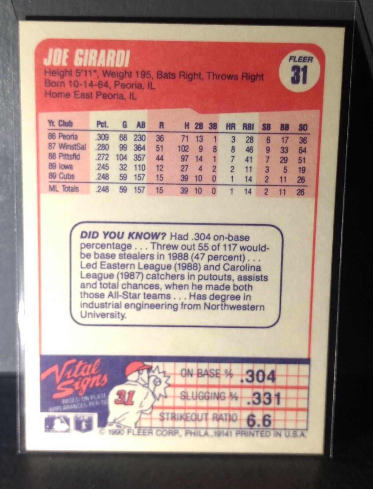 1990 Joe Girardi Fleer Baseball Card #31