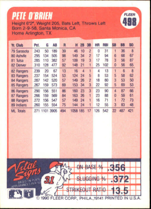 1990 Pete O'Brien Fleer Baseball Card #498
