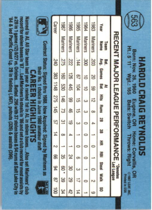 1988 Harold Reynolds Donruss Baseball Card #563