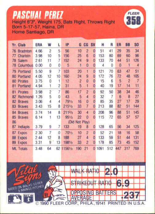 1990 Pascual Perez Fleer Baseball Card #358
