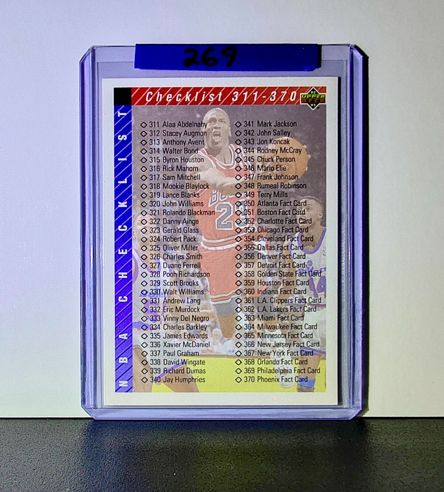 Michael Jordan 1992-93 Upper Deck Checklist #419 Basketball Card Chicago Bulls
