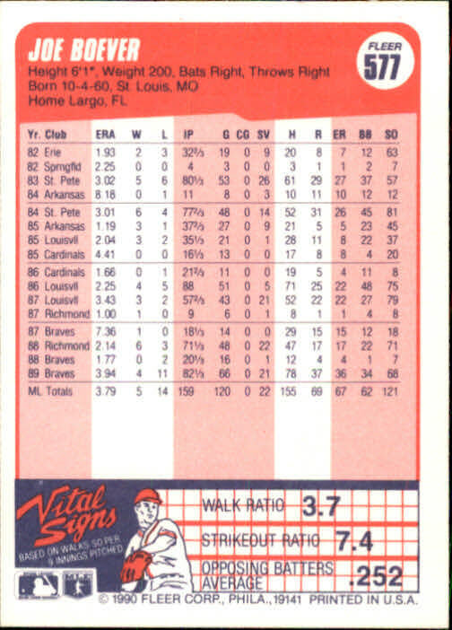 1990 Joe Boever Fleer Baseball Card #577
