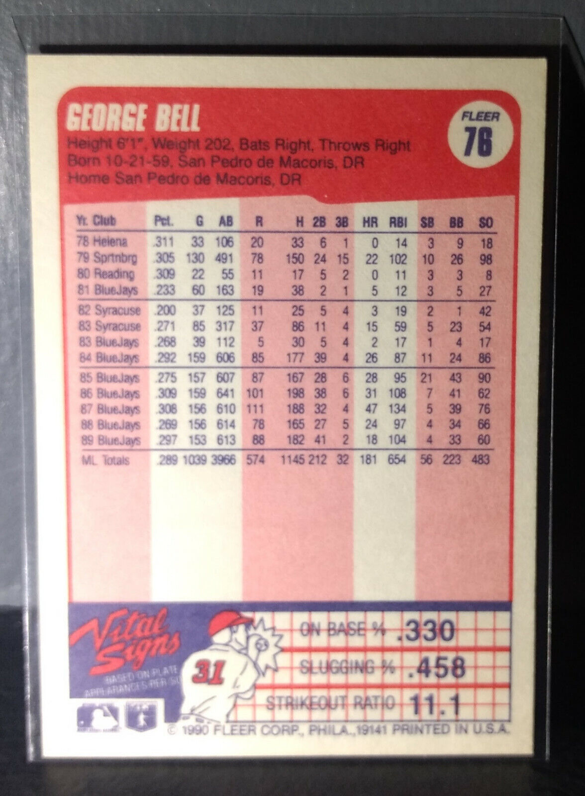 1990 George Bell Fleer Baseball Card #76