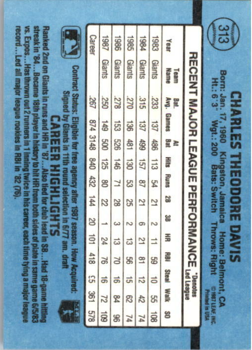 1988 Chili Davis Donruss Baseball Card #313