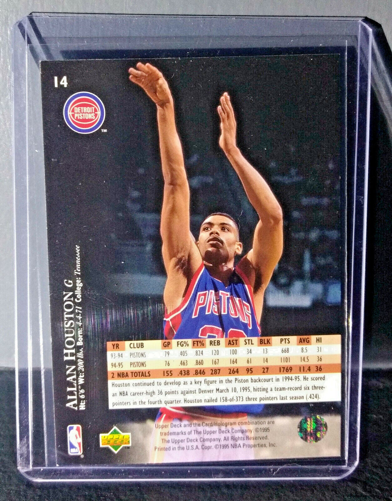 1995-96 Upper Deck Allan Houston #14 Basketball Card