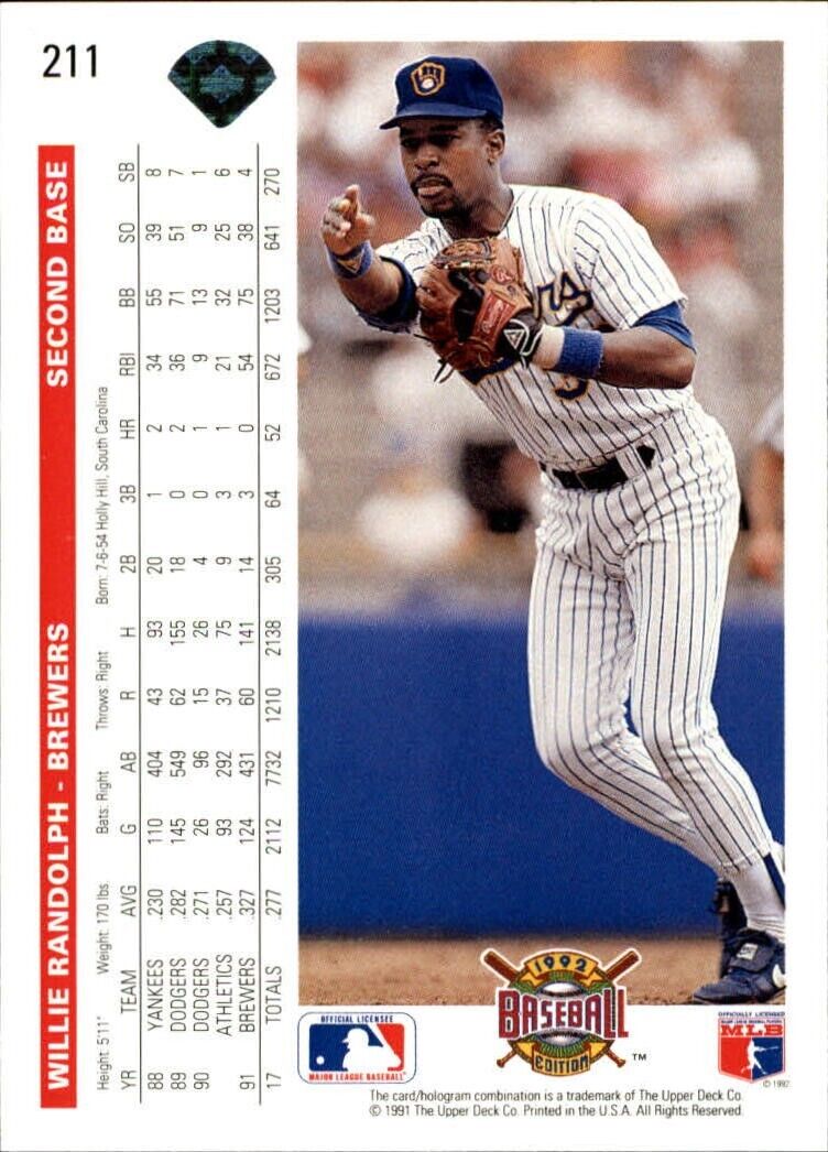 Willie Randolph 1992 Upper Deck MLB #211 Baseball Card Milwaukee Brewers