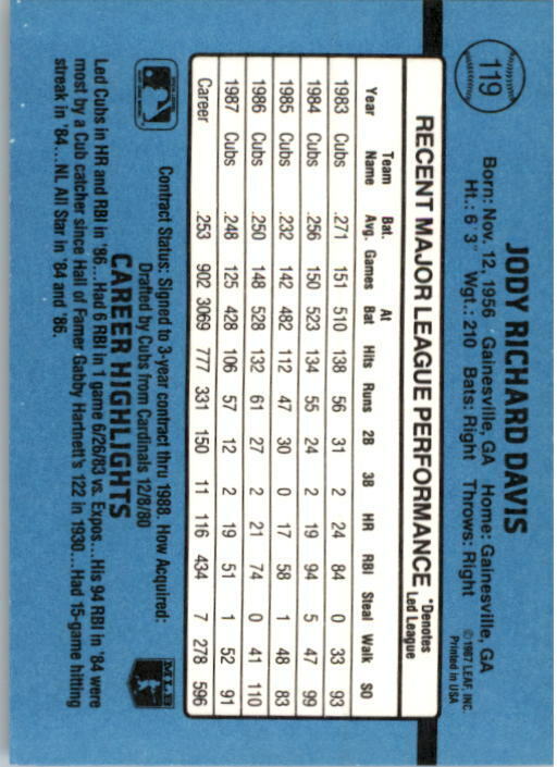 1988 Jody Davis Donruss Baseball Card #119