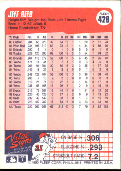 1990 Jeff Reed Fleer Baseball Card #429