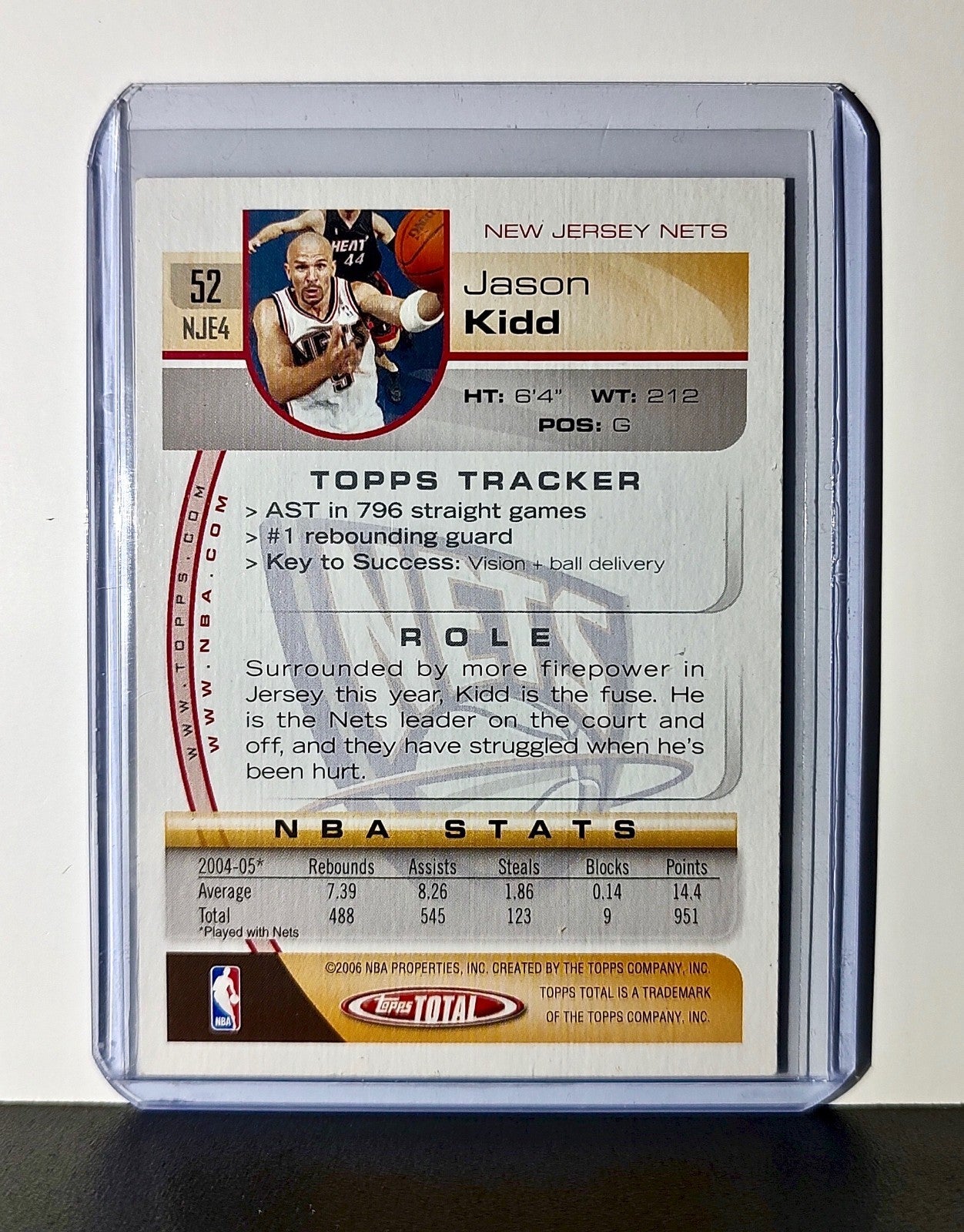 Jason Kidd 2006 Topps Total NBA #52 Card New Jersey Nets
