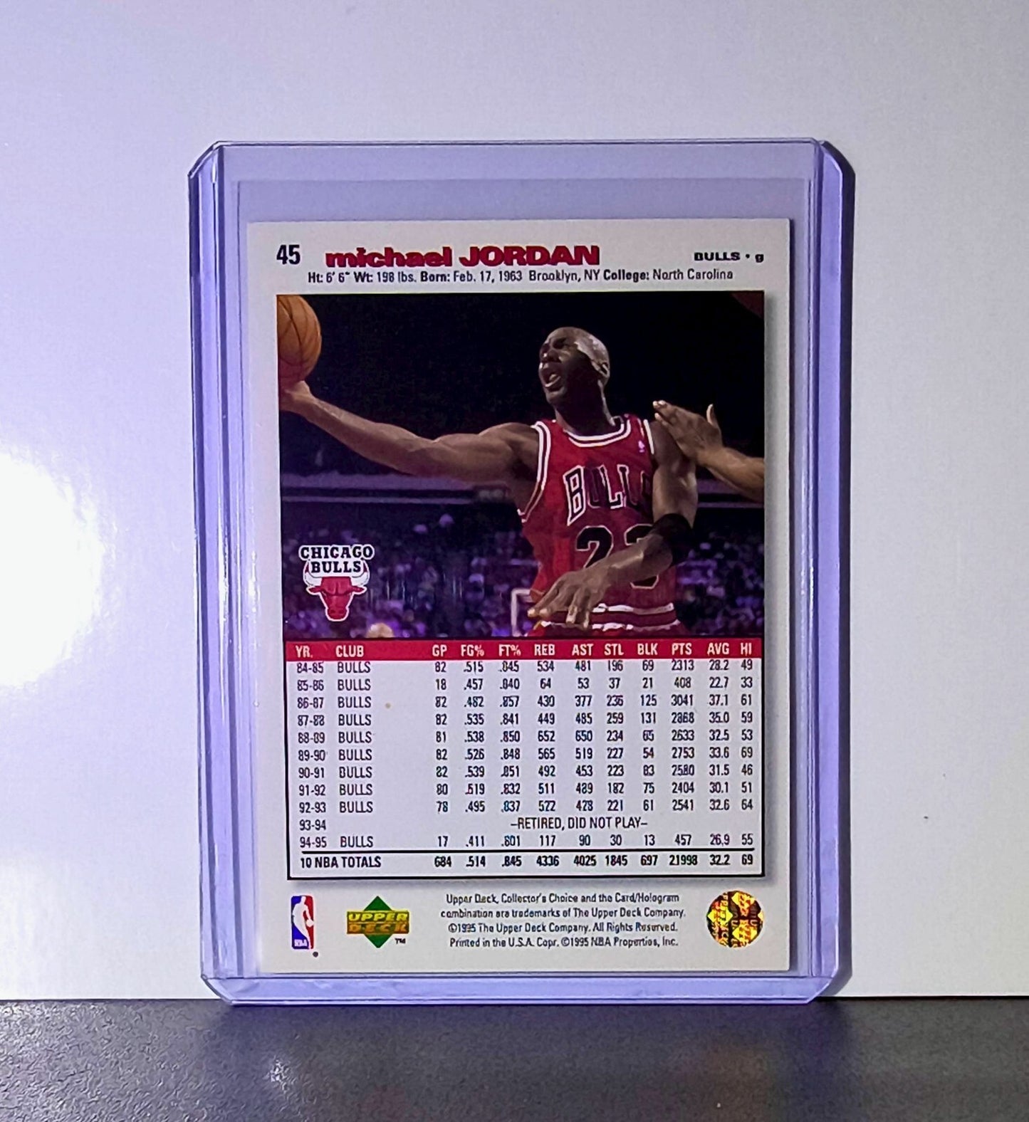 Michael Jordan 1995-96 Upper Deck Collector's Choice #45 Card Chicago Bulls