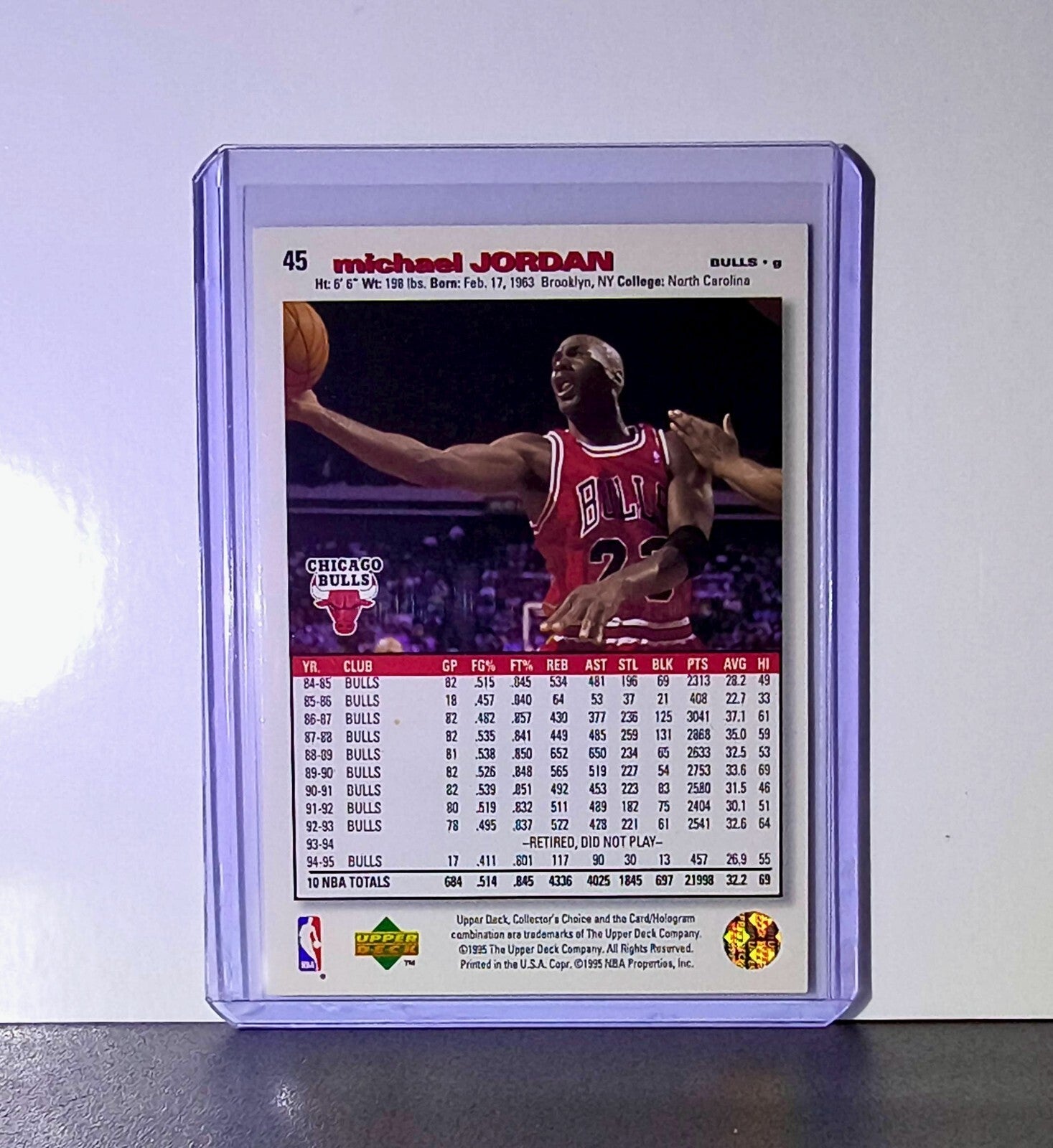 Michael Jordan 1995-96 Upper Deck Collector's Choice #45 Card Chicago Bulls