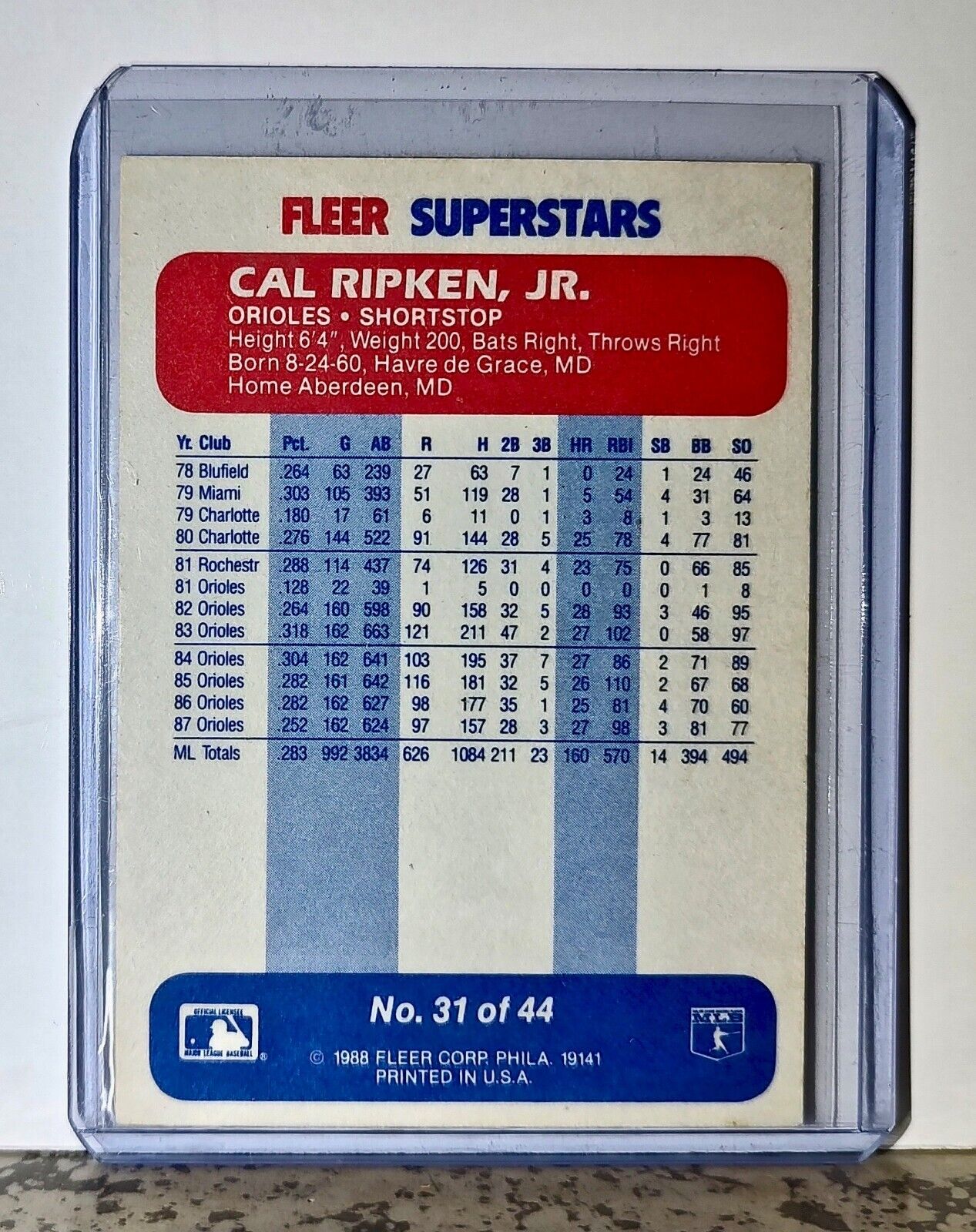 Cal Ripken Jr 1988 Fleer MLB #31 Superstars Baseball Card Baltimore Orioles