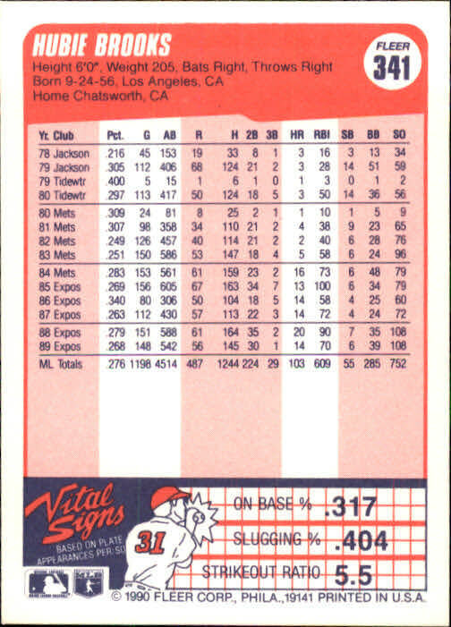 1990 Hubie Brooks Fleer Baseball Card #341