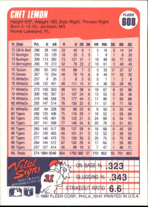 1990 Chet Lemon Fleer Baseball Card #608