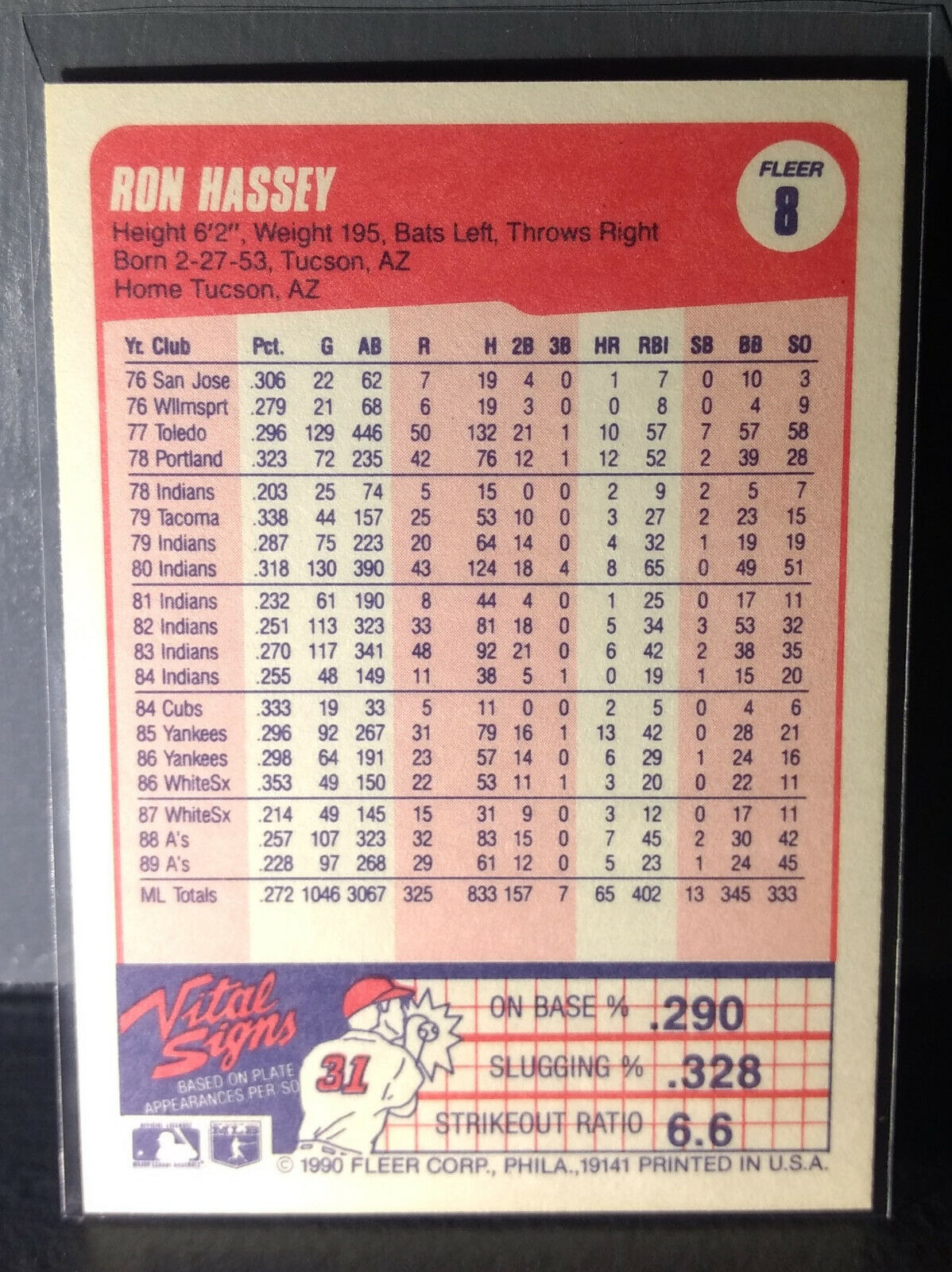 1990 Ron Hassey Fleer Baseball Card #8