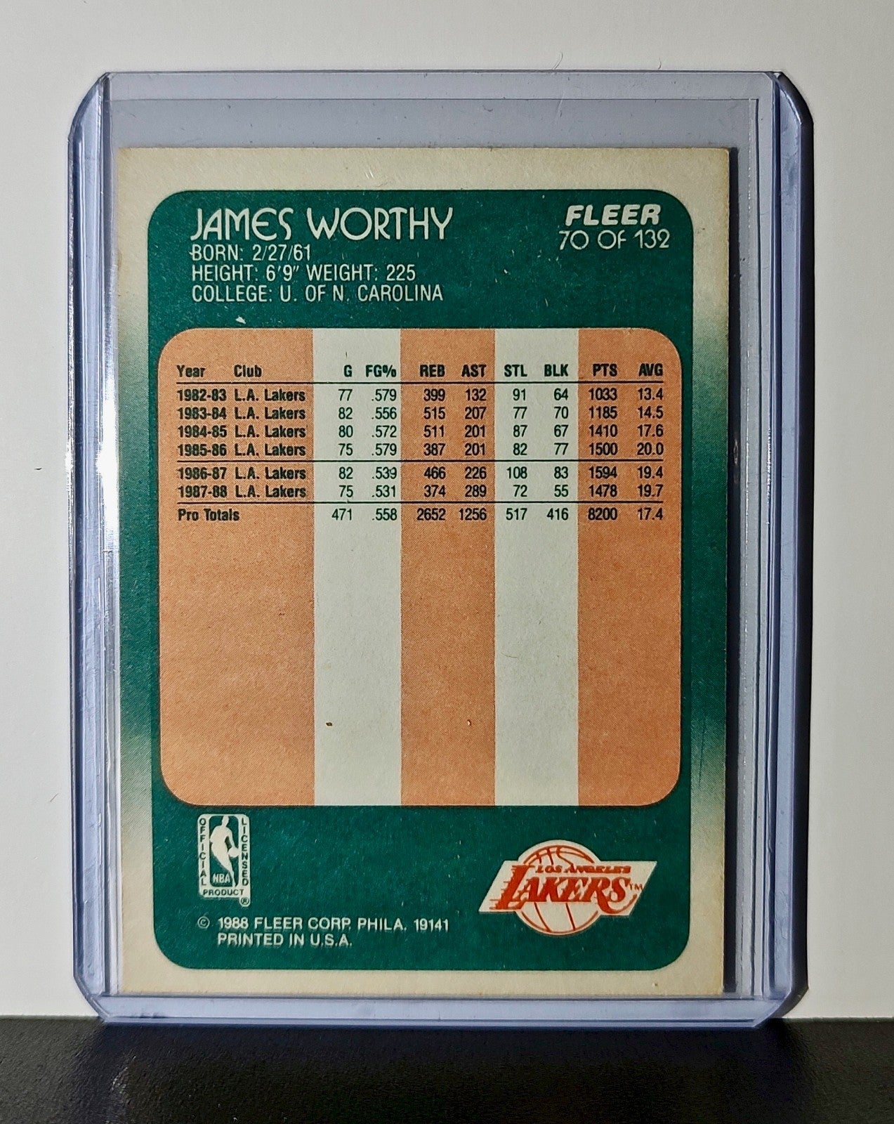 James Worthy 1988 Fleer NBA #70 Card Los Angeles Lakers