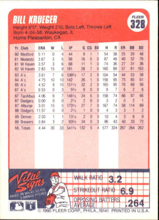 1990 Bill Krueger Fleer Baseball Card #328