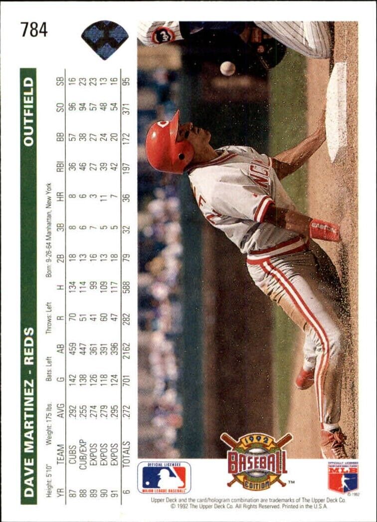 Dave Martinez 1992 Upper Deck MLB #784 Baseball Card Cincinnati Reds