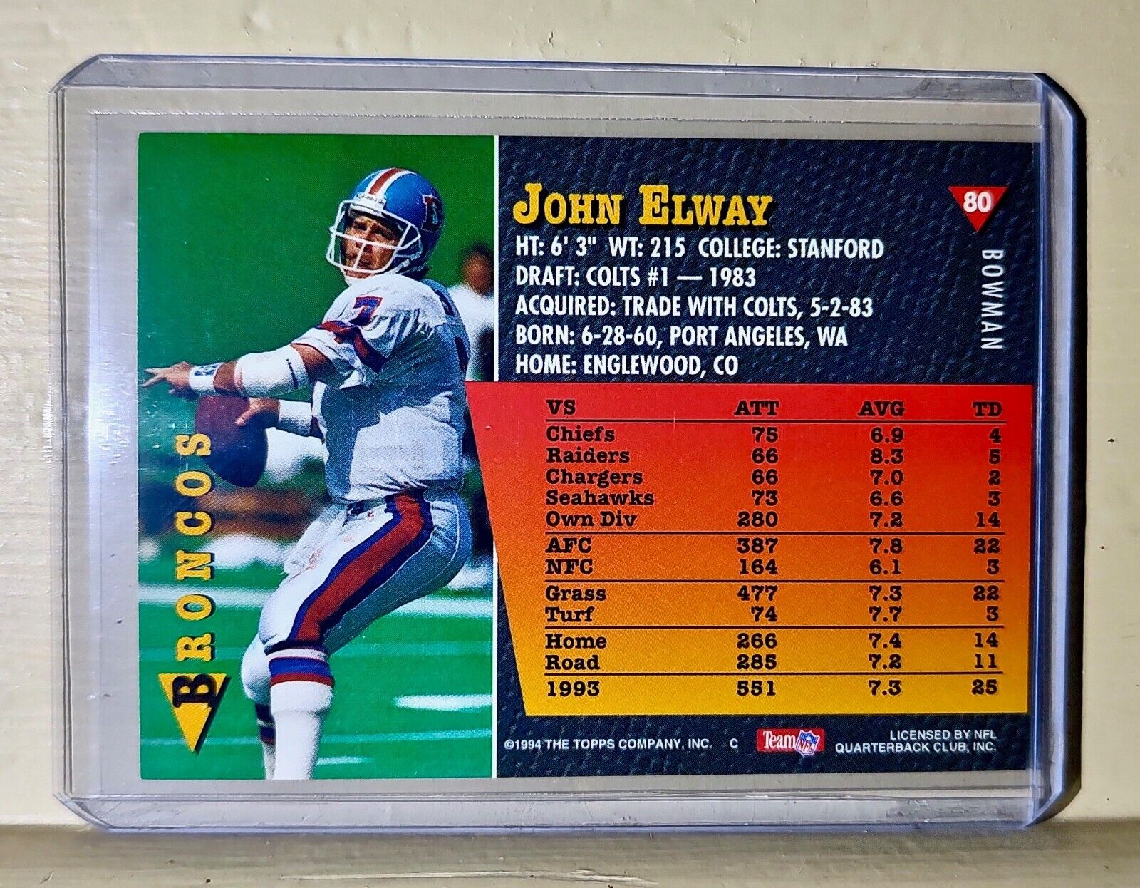 John Elway 1994 Playoff Contenders Football #80 NFL Card Denver Broncos