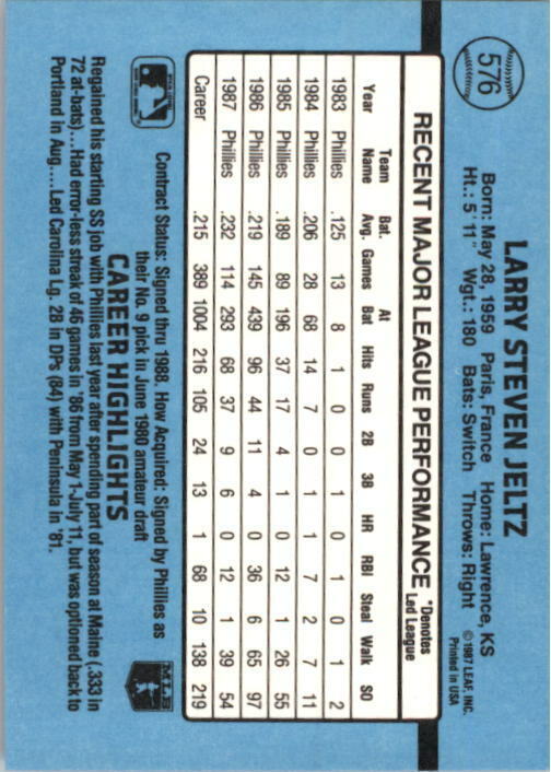 1988 Steve Jeltz Donruss Baseball Card #576