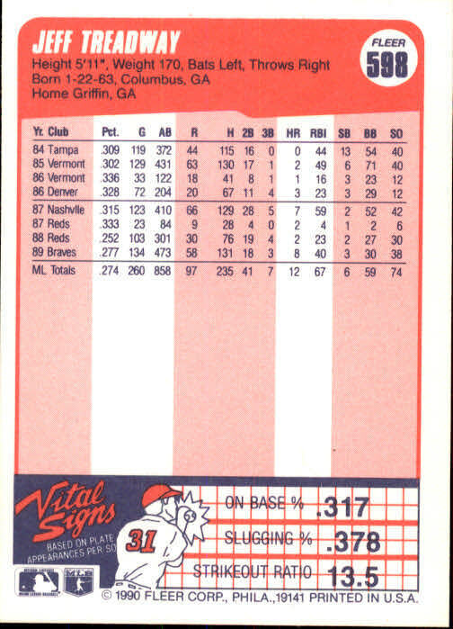 1990 Jeff Treadway Fleer Baseball Card #598