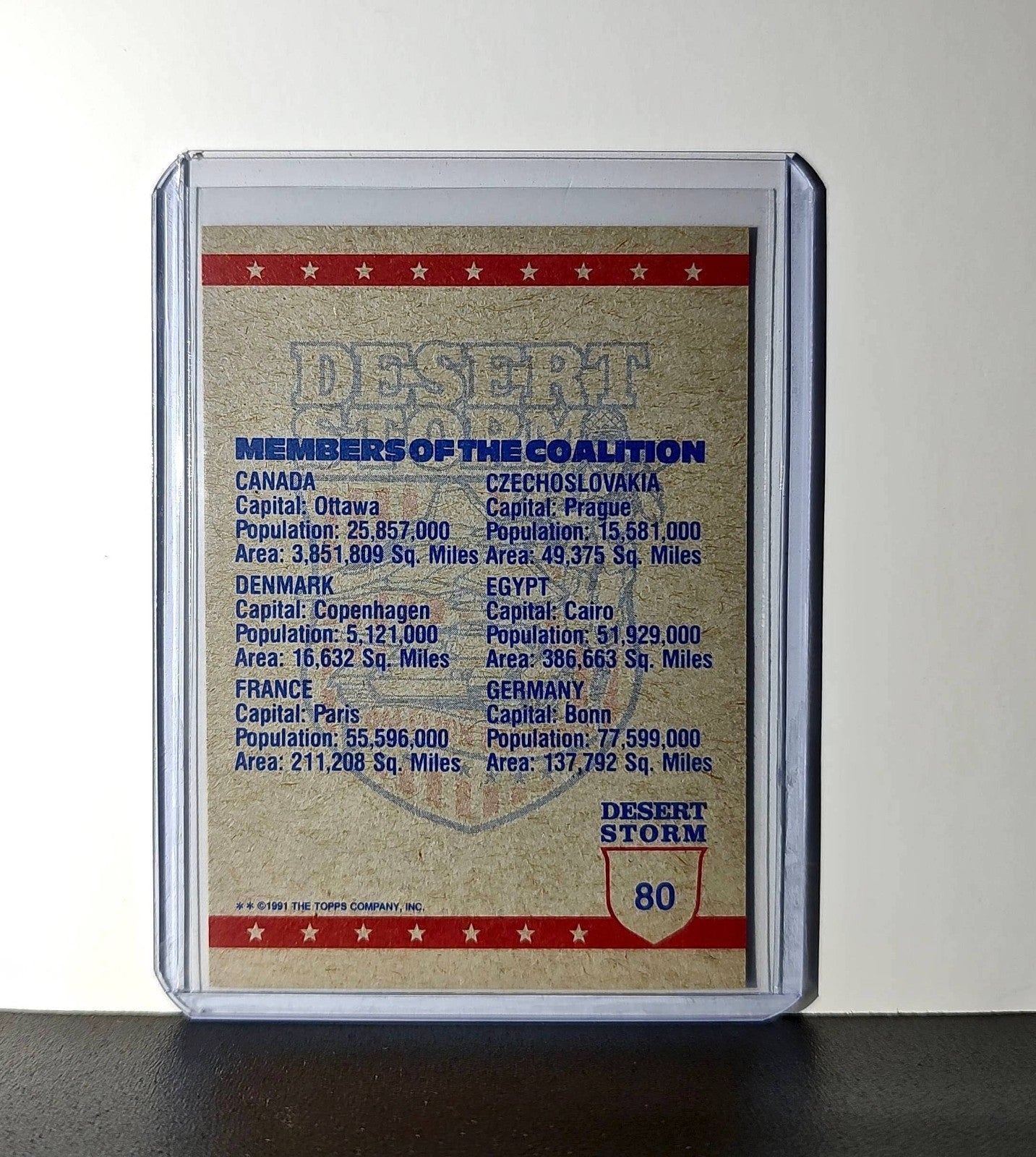 In Flight with A-7s 1991 Topps Desert Storm #80 Card