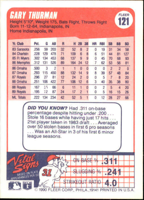 1990 Gary Thurman Fleer Baseball Card #121