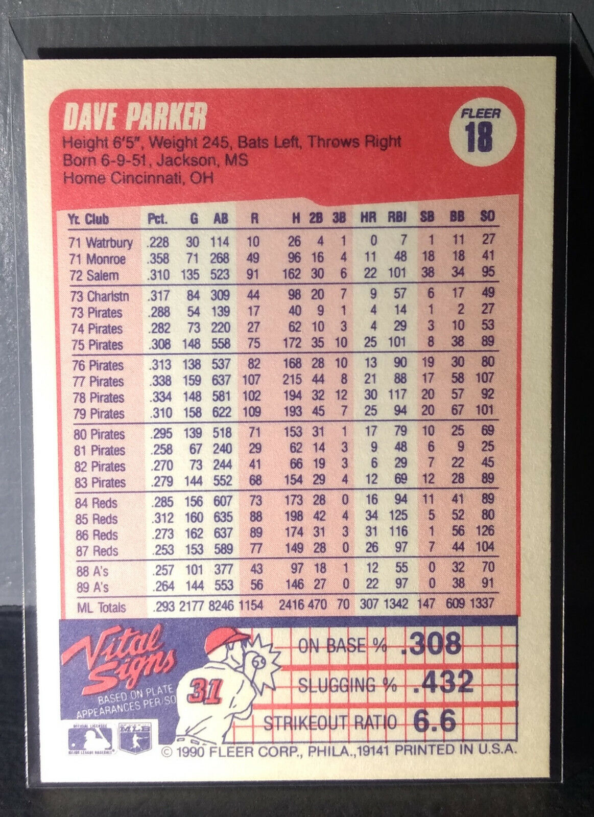 1990 Dave Parker Fleer Baseball Card #18