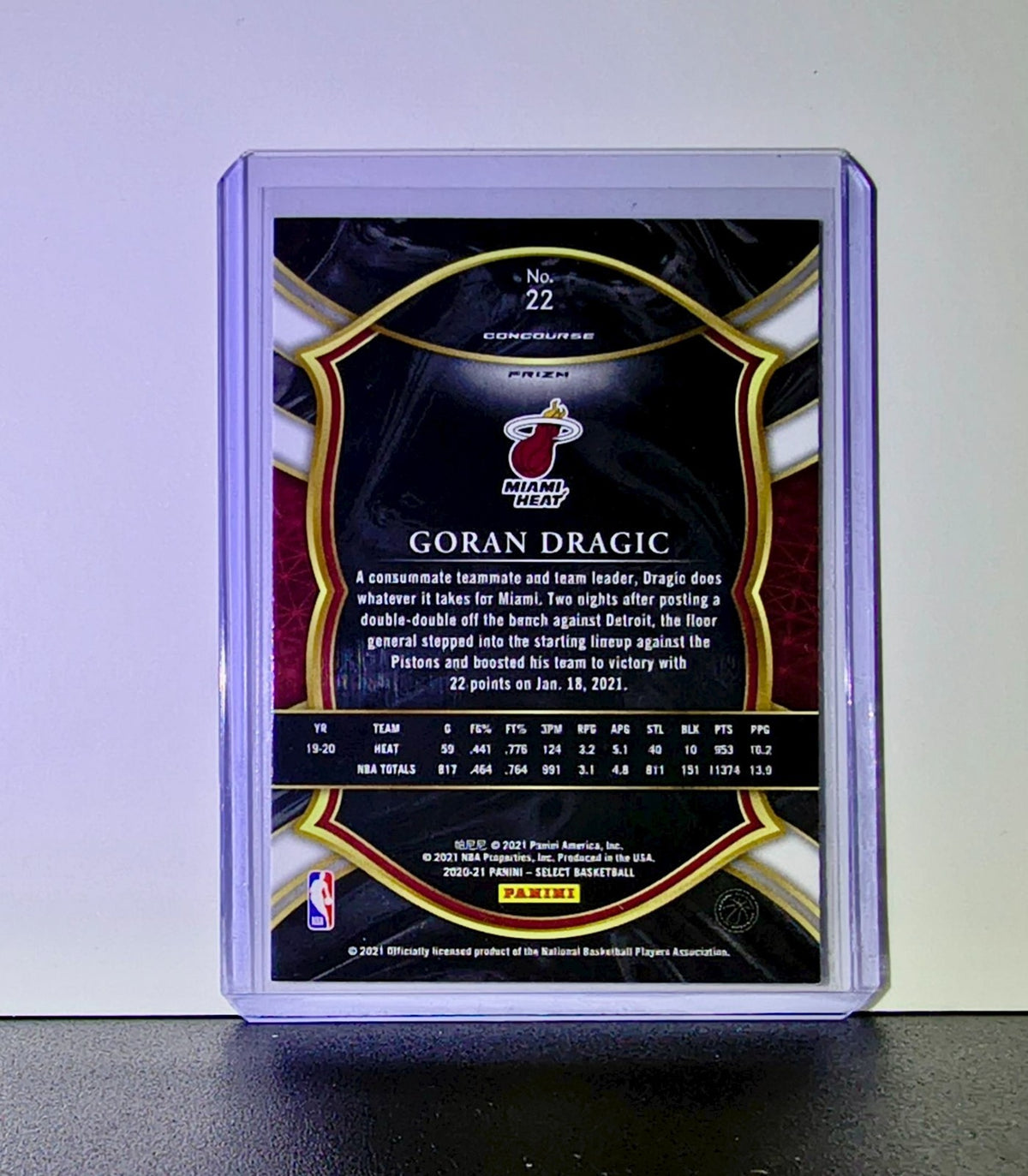 Goran Dragic 2020-21 NBA Panini Prizm Select #22 Concourse Card Miami Heat